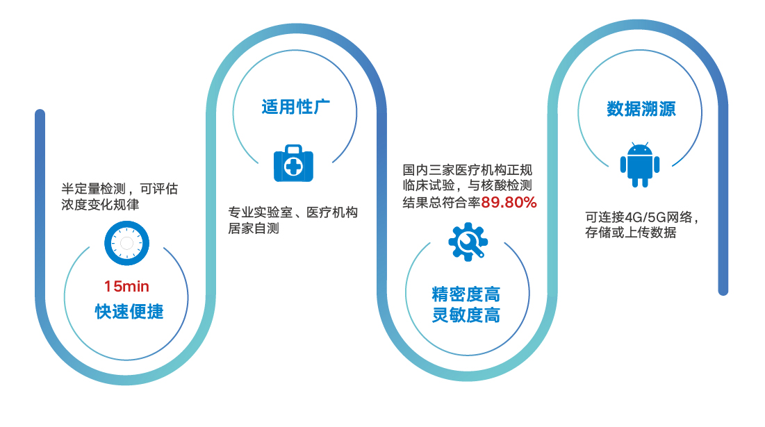 1647229725686943.jpg 新冠竖版_画板 1 副本 2.jpg